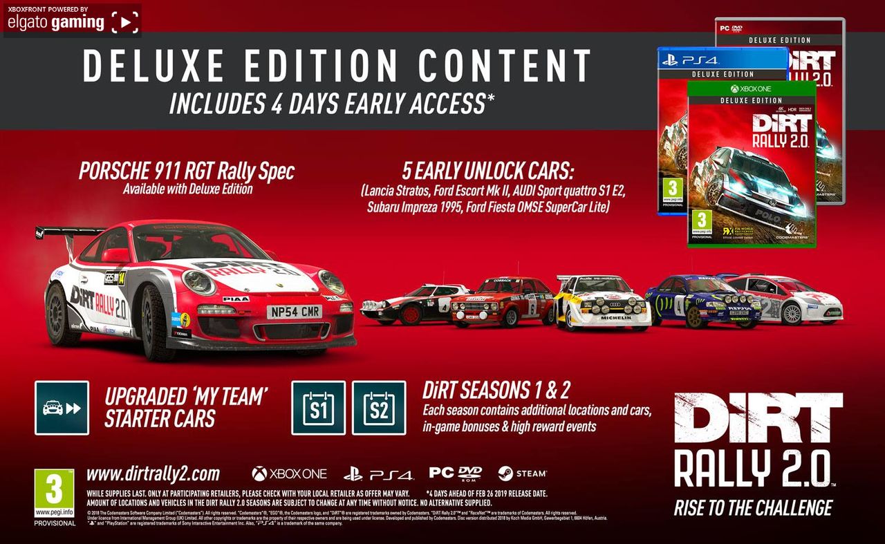 Dirt Rally 2.0 : Infografik Deluxe Edition 